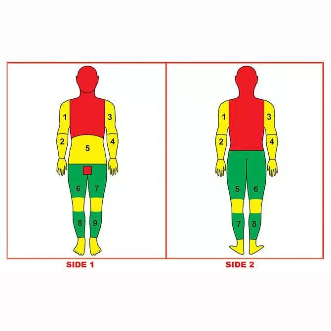 Action Targets RCMP Two Sided Less Lethal Cardboard Target