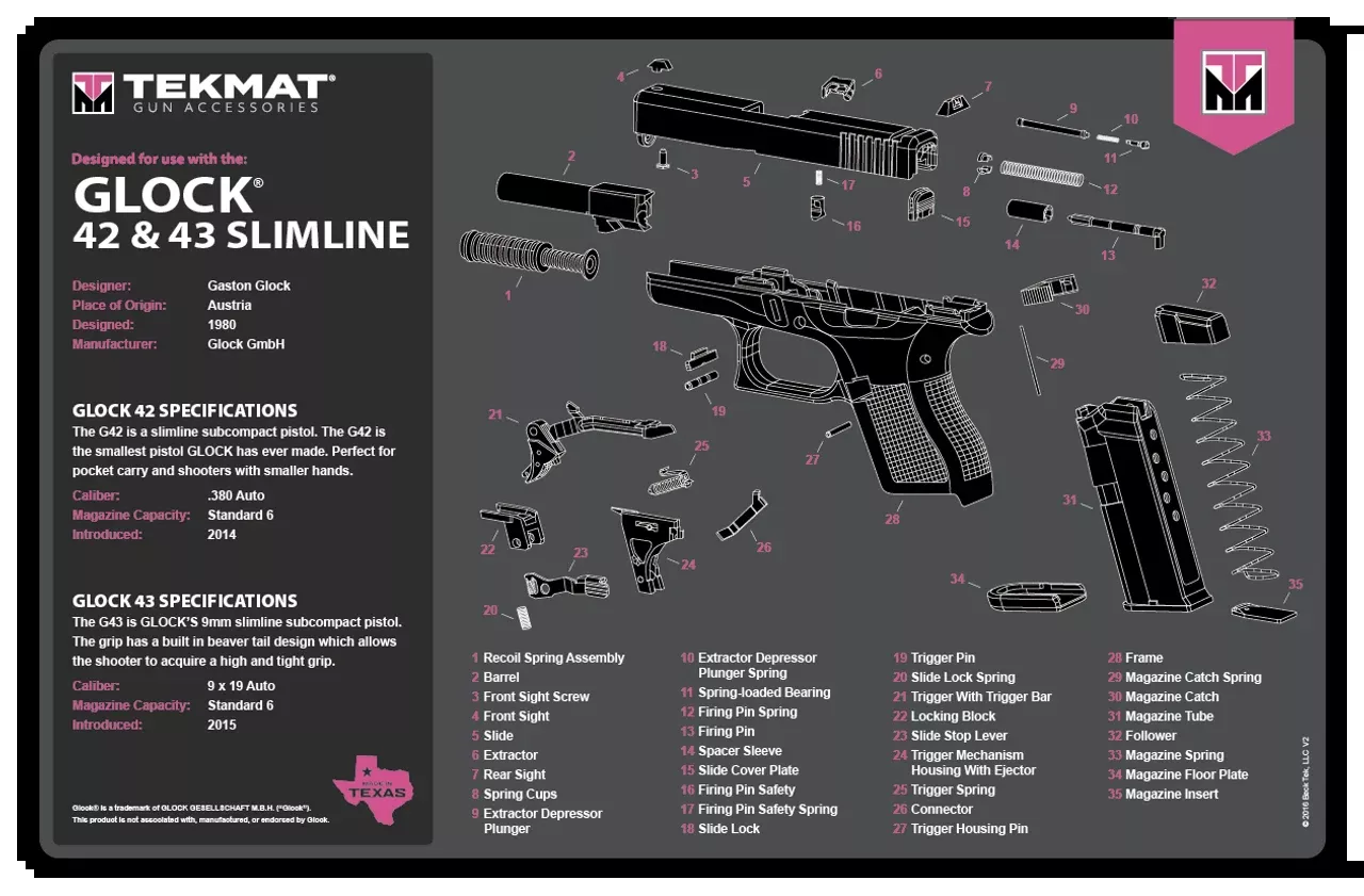 BECK TEK, LLC (TEKMAT) Glock Gen 3 Cleaning Mat, Pink Rubber, Oil/Water Resistant, 11x17 – TEKR17GLOCKG3PNK