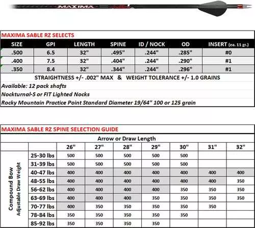 Carbon Express Maxima Sable RZ 400 Hunting Arrows - 6/Pk