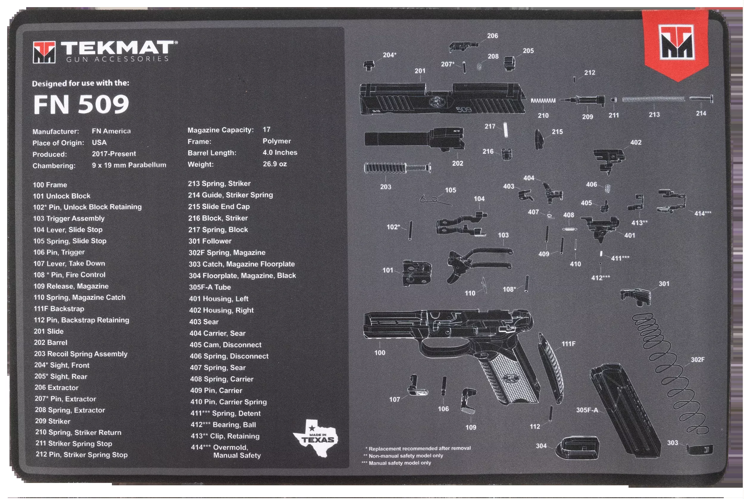 TekMat FN 509 Handgun Cleaning Mat, 11x17 inch Rubber with Parts Diagram, TEKR17FN509